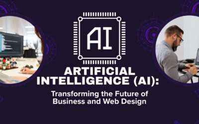 Artificial Intelligence (AI): Transforming The World