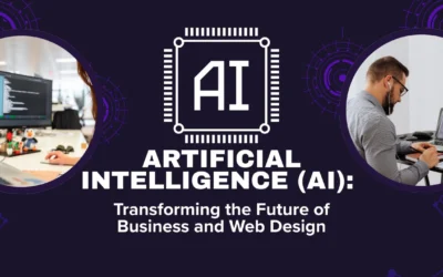 Artificial Intelligence (AI): Transforming The World